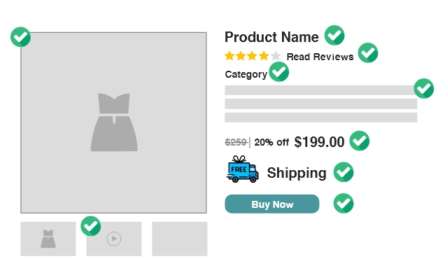 product detail page attributes for product experience management