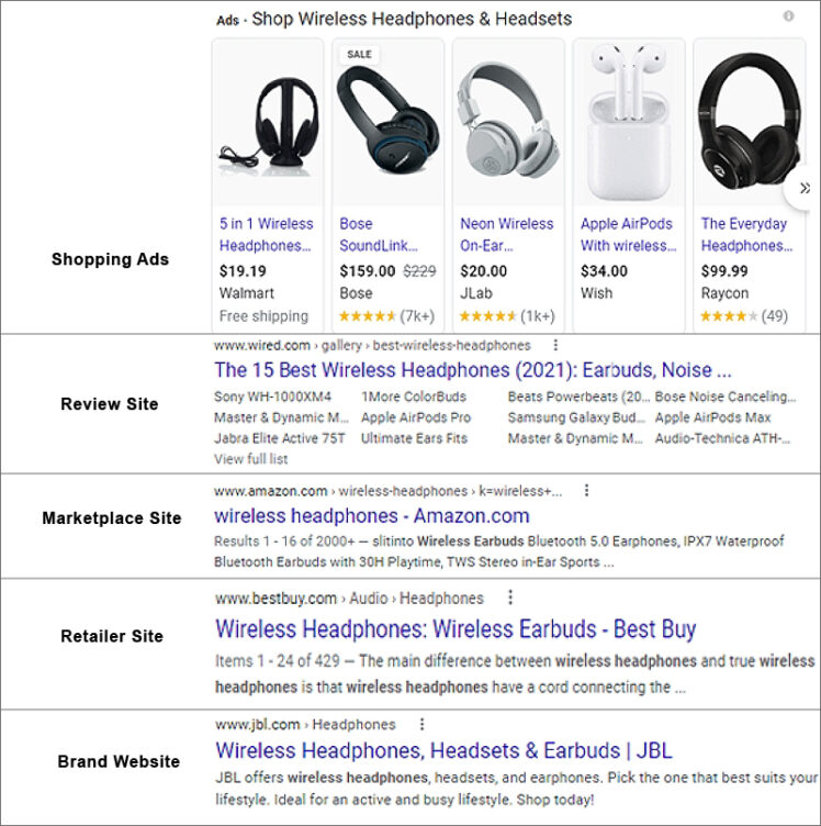 shop wireless headphones & headsets