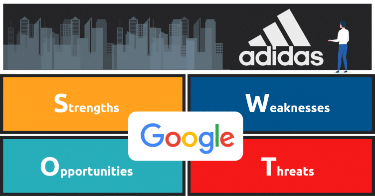 SWOT-adidas-Google-featured