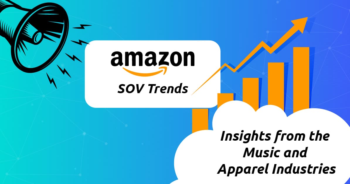 Amazon Share of Voice-Trends 2023 vs 2022 on Google Shopping Ads across Apparel and Musical Instruments