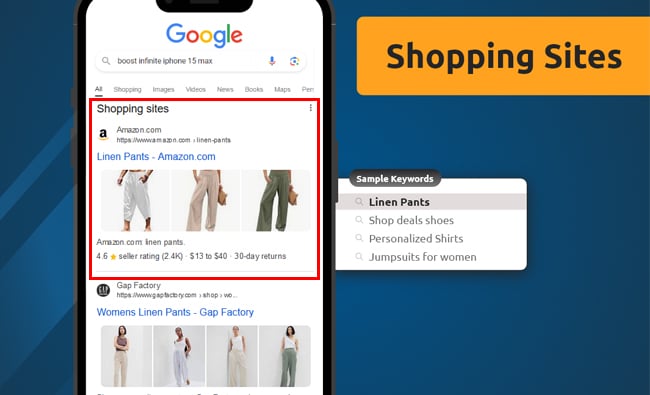 shopping sites - google serp features
